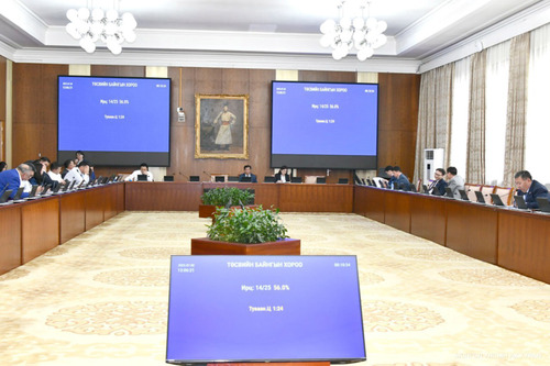 ТБХ: МУ-ын 2025 оны төсвийн тухай хуульд өөрчлөлт оруулах тухай хуулийн төсөлтэй хамт өргөн мэдүүлсэн хууль, тогтоолын төслүүдийн анхны хэлэлцүүлгийг хийлээ